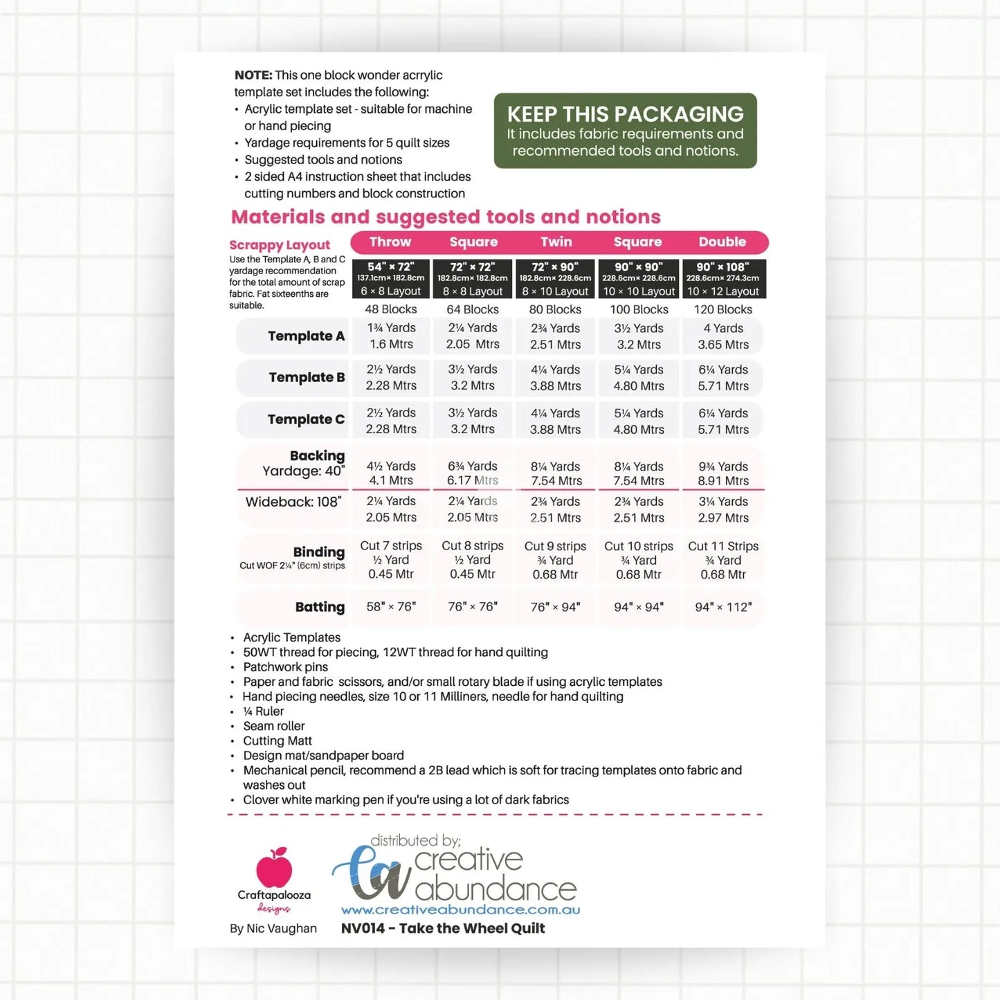 Take the Wheel: ONE BLOCK Acrylic Template Set Craftapalooza Designs