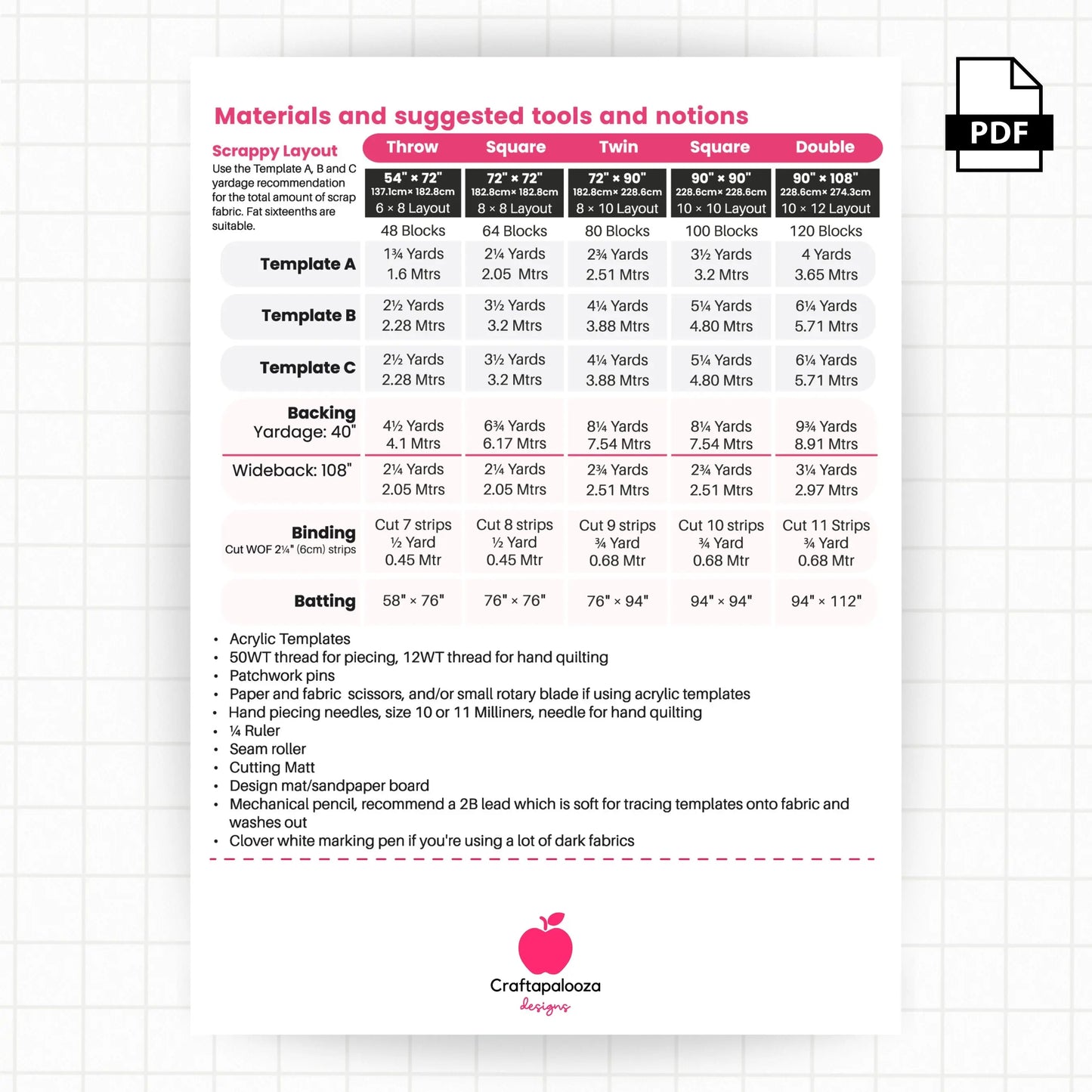 Take the Wheel Quilt: PDF Pattern Craftapalooza Designs